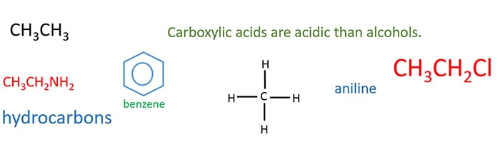 organic compounds